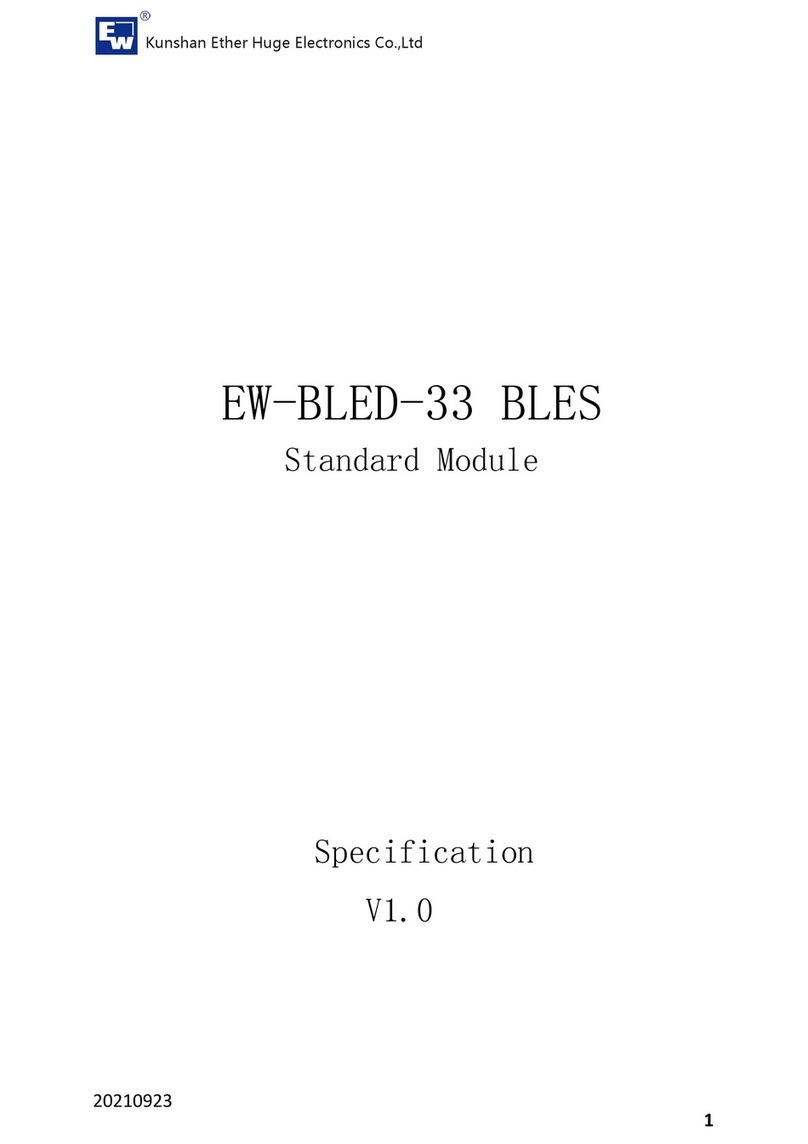 Kunshan EW-BLED-33 User manual