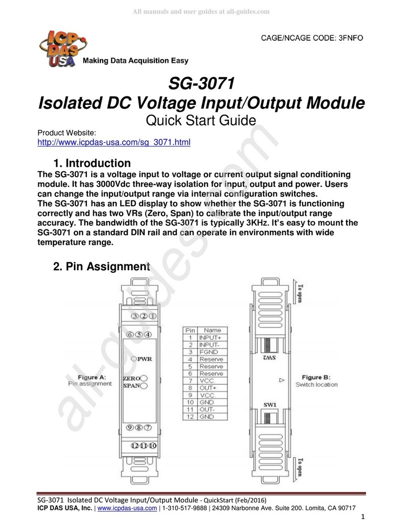 ICP DAS USA SG-3071 User manual