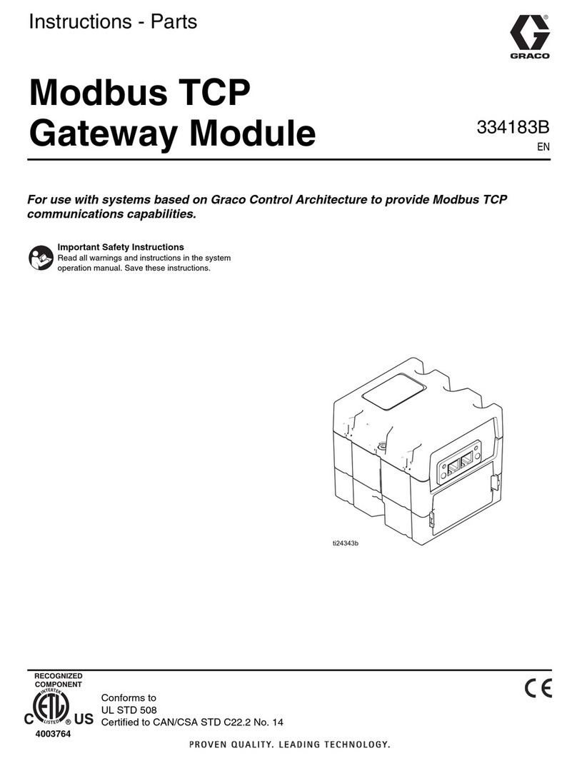 Graco Modbus TCP manual