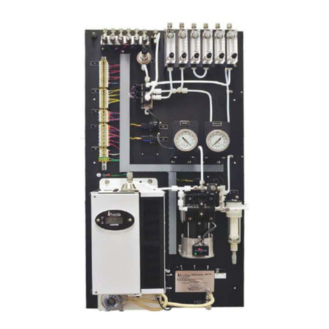 Universal Analyzers SCP User manual