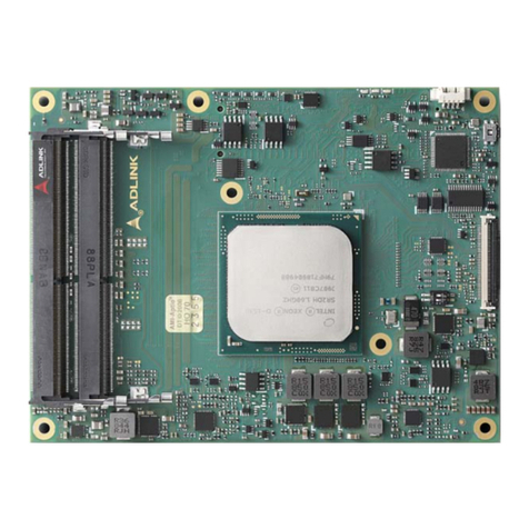 ADLINK Technology Express-BD74 User manual