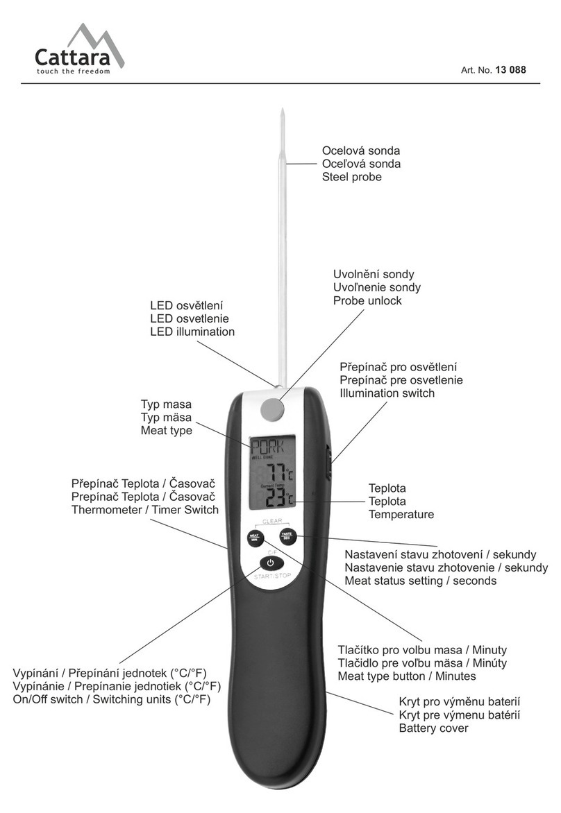 Cattara 13 088 User manual