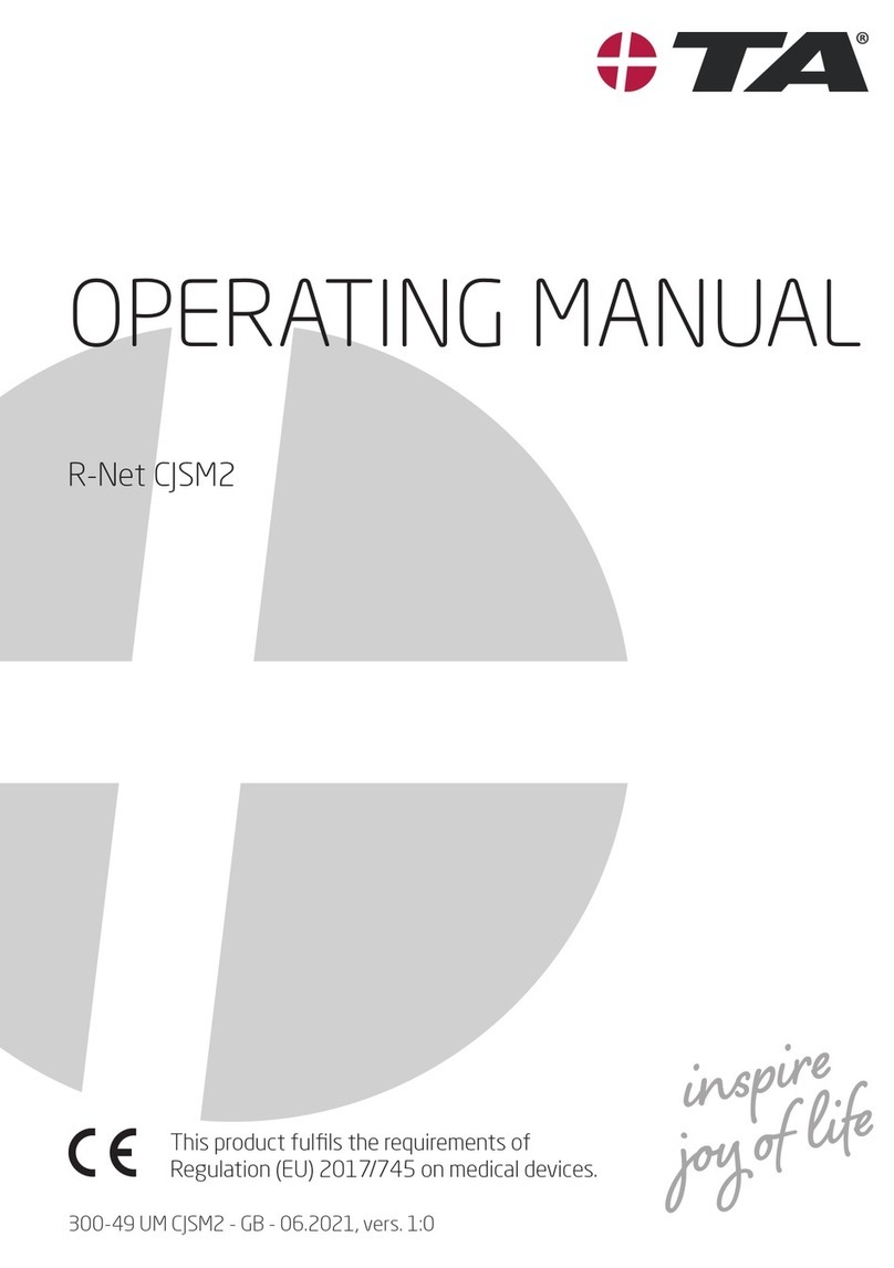 Meyra TA R-Net CJSM2 User manual