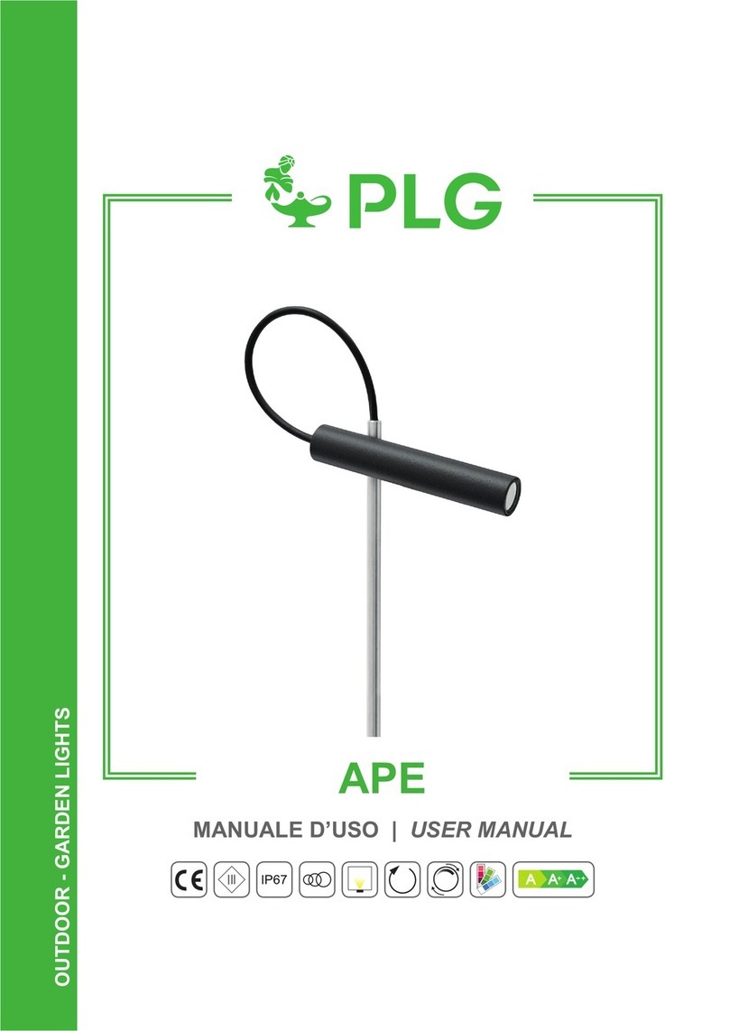 PLG APE user manual