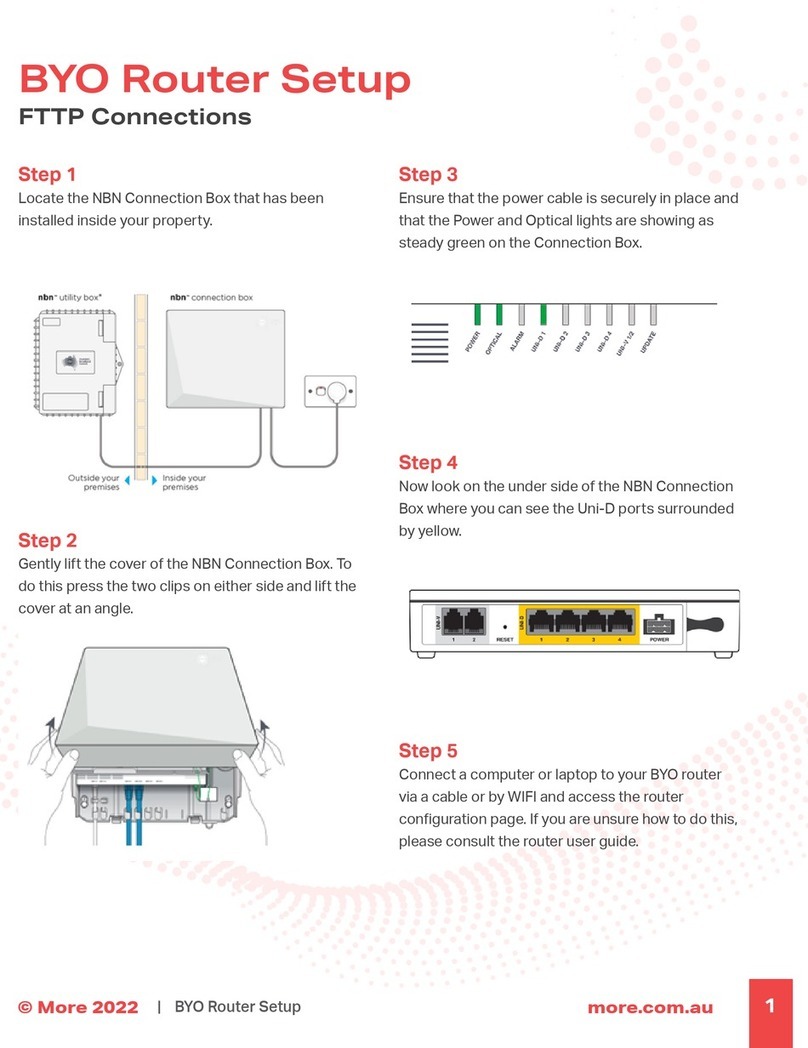 More BYO Manual