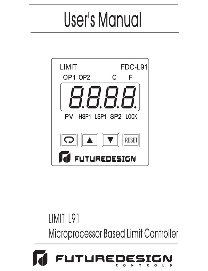 Future Design LIMIT L91 User manual