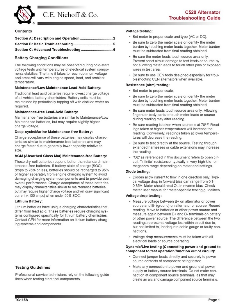 C.E. Nierhoff & Co C528 troubleshooting guide
