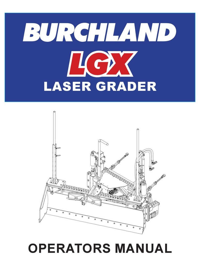 burchland LGX User manual