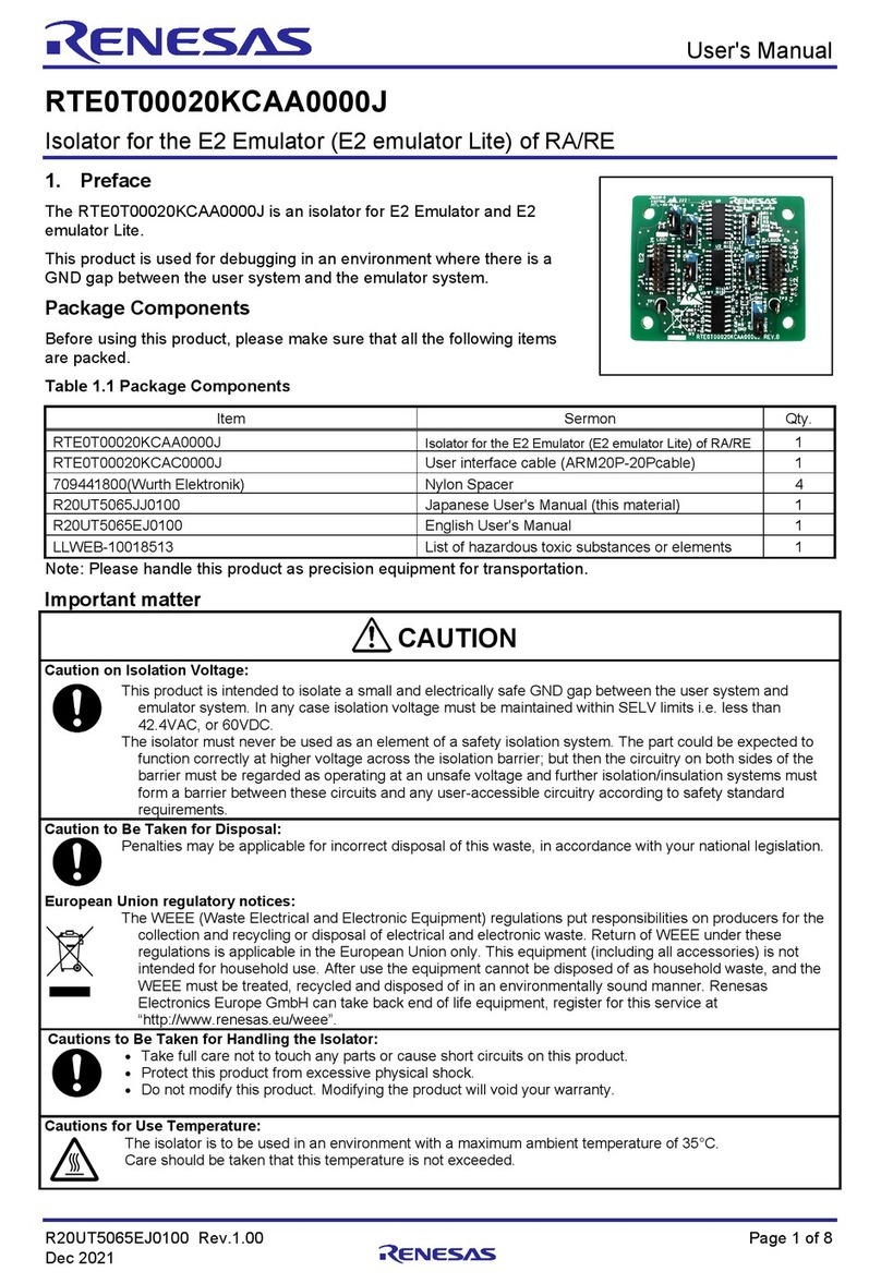 Renesas RTE0T00020KCAA0000J User manual