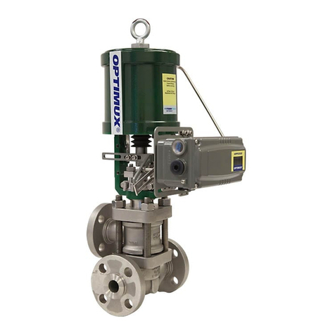 Trimteck Optimux OpGL User manual
