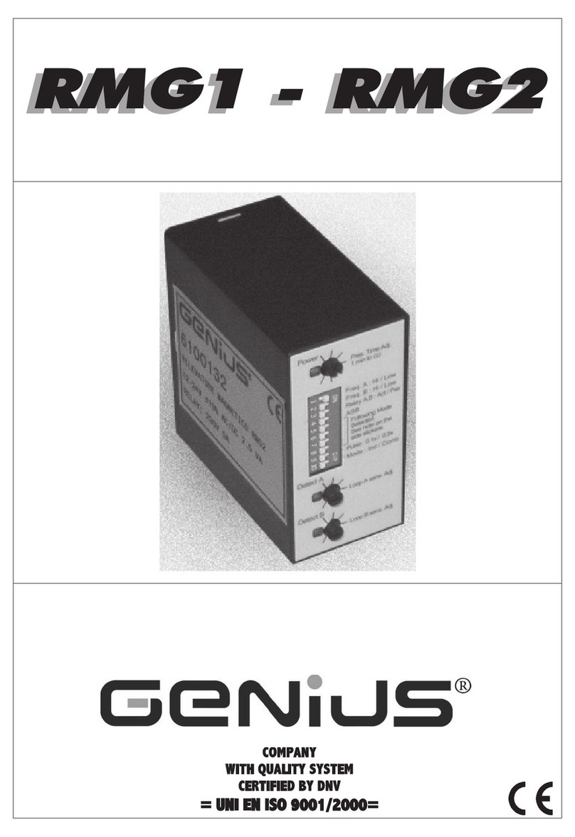 Genius RMG1 instructions
