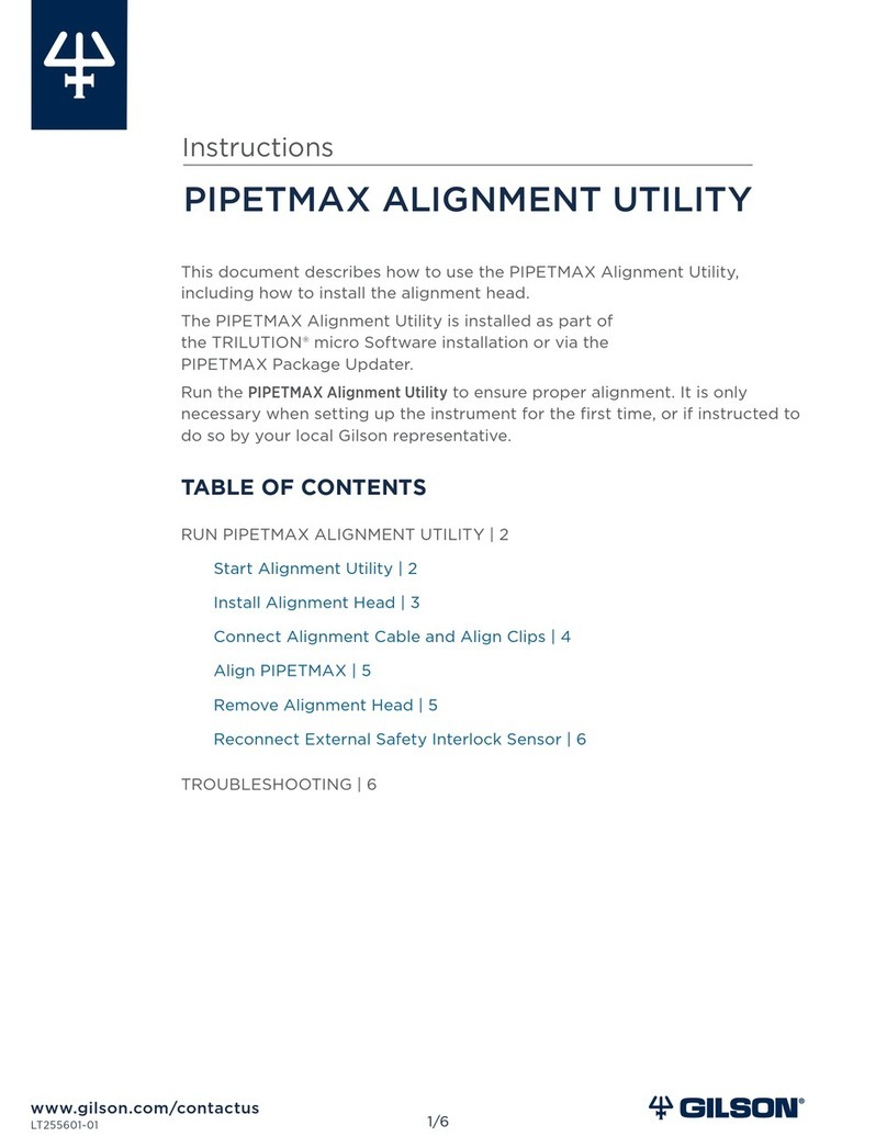 Gilson PIPETMAX User manual