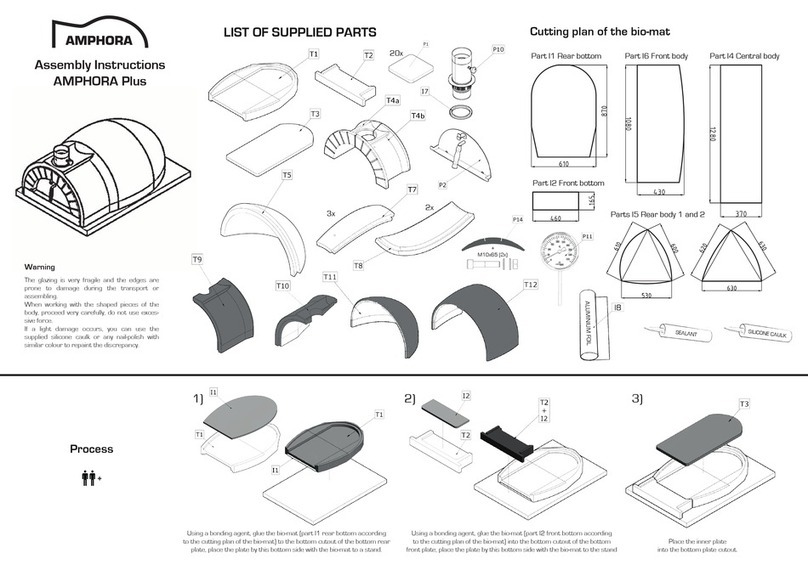 AMPHORA Plus User manual