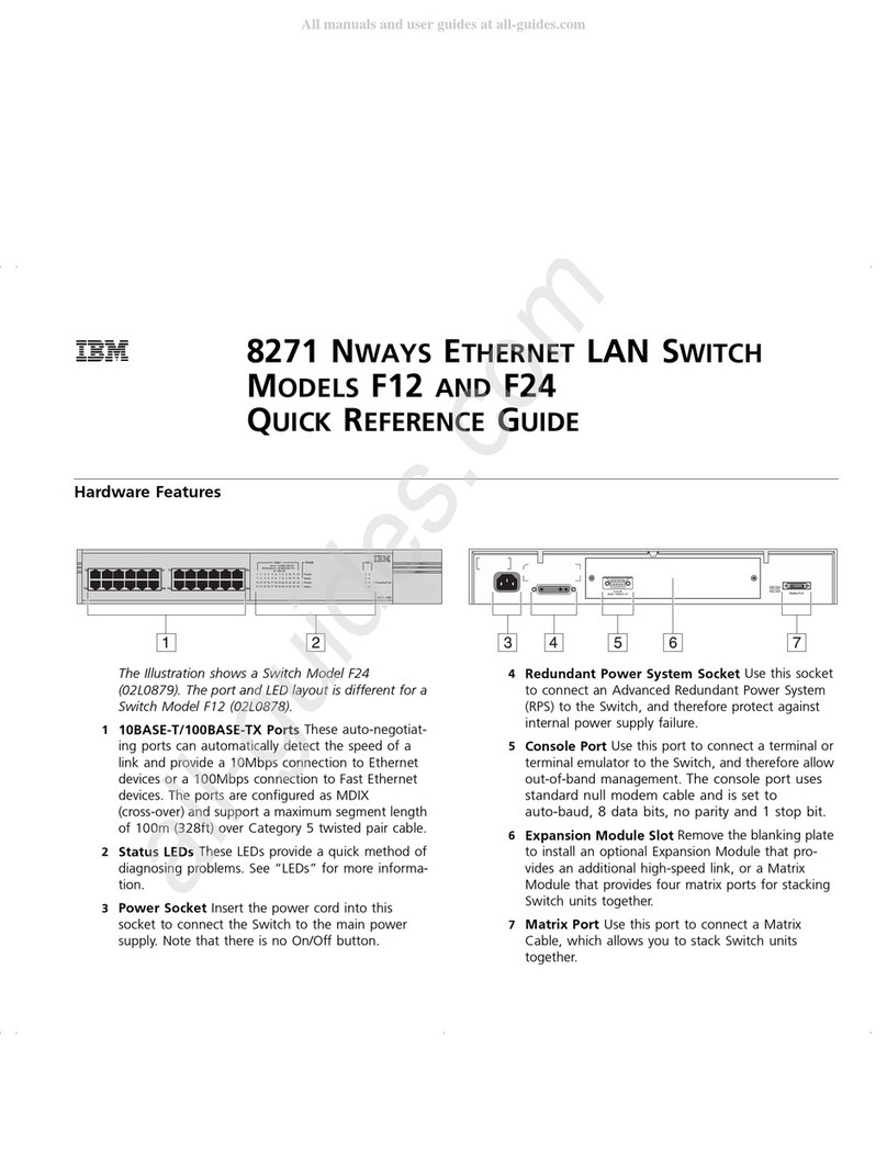 IBM F12 User manual