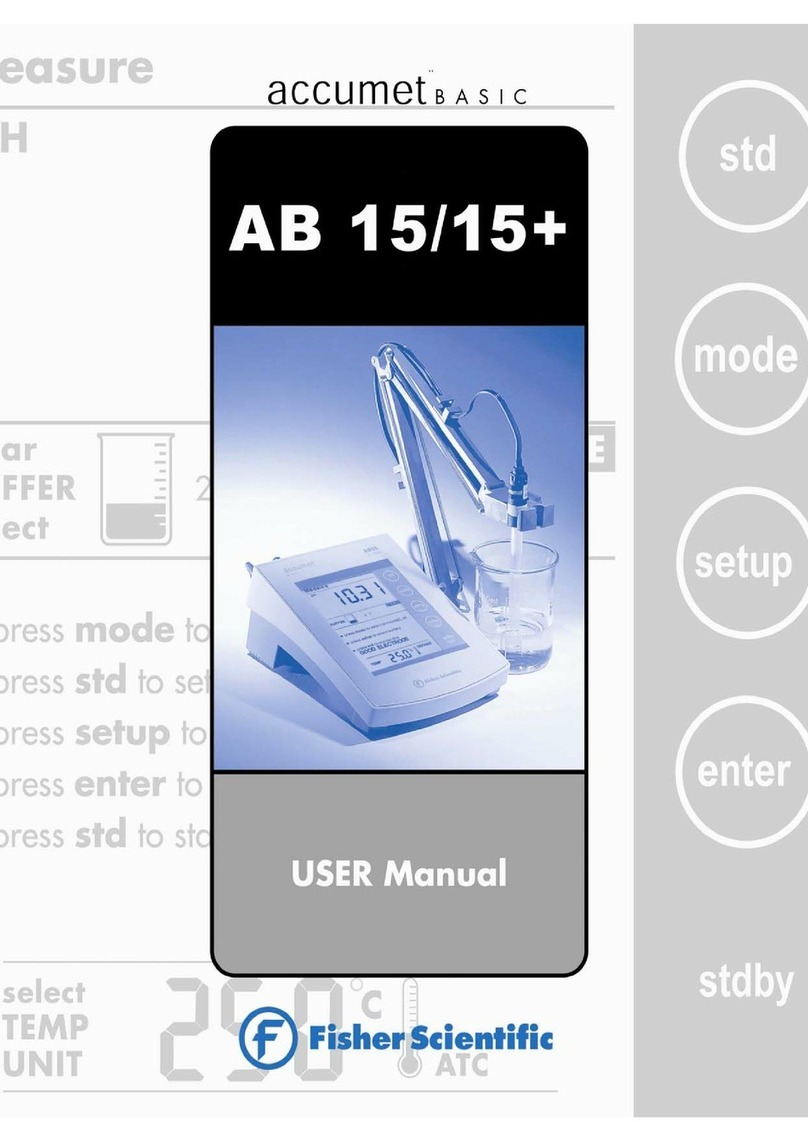 Fisher Scientific accumet BASIC AB 15 User manual
