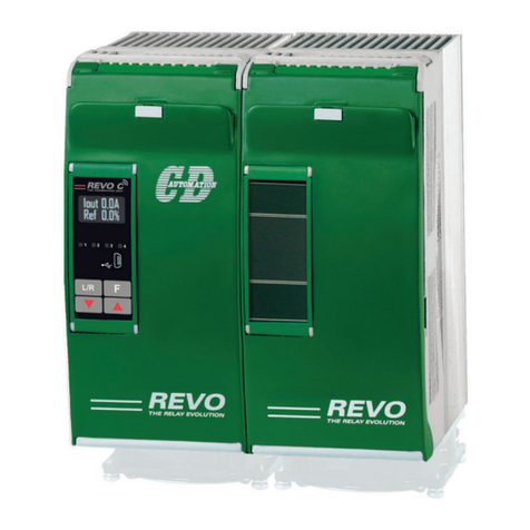 Revo C 2PH Series user manual