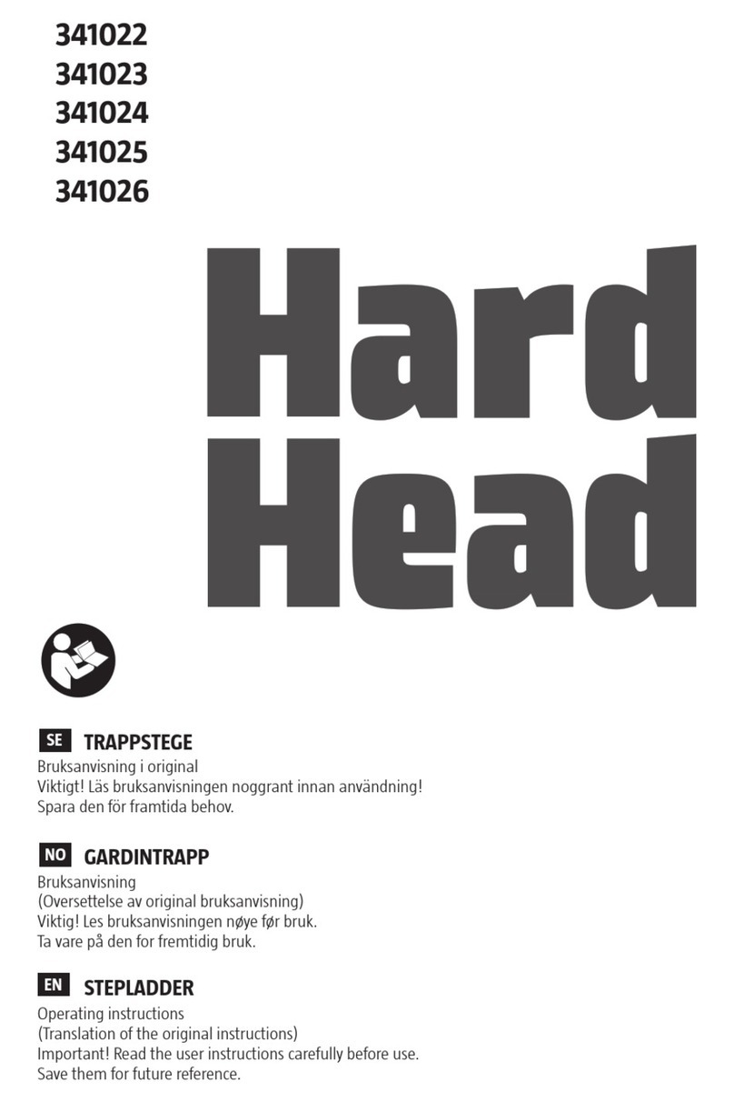 Hard Head 341022 User manual