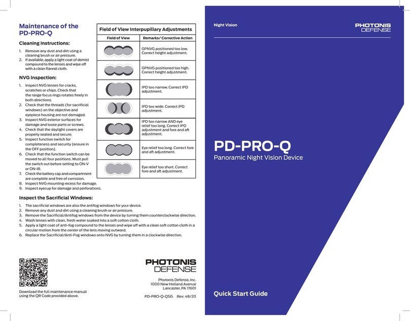 PHOTONIS PD-PRO-Q User manual