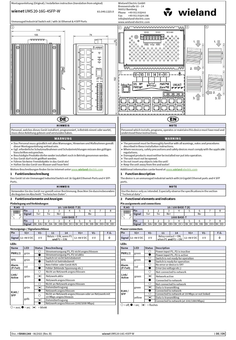 Wieland wienet UMS 20-16G-4SFP-W installation instructions