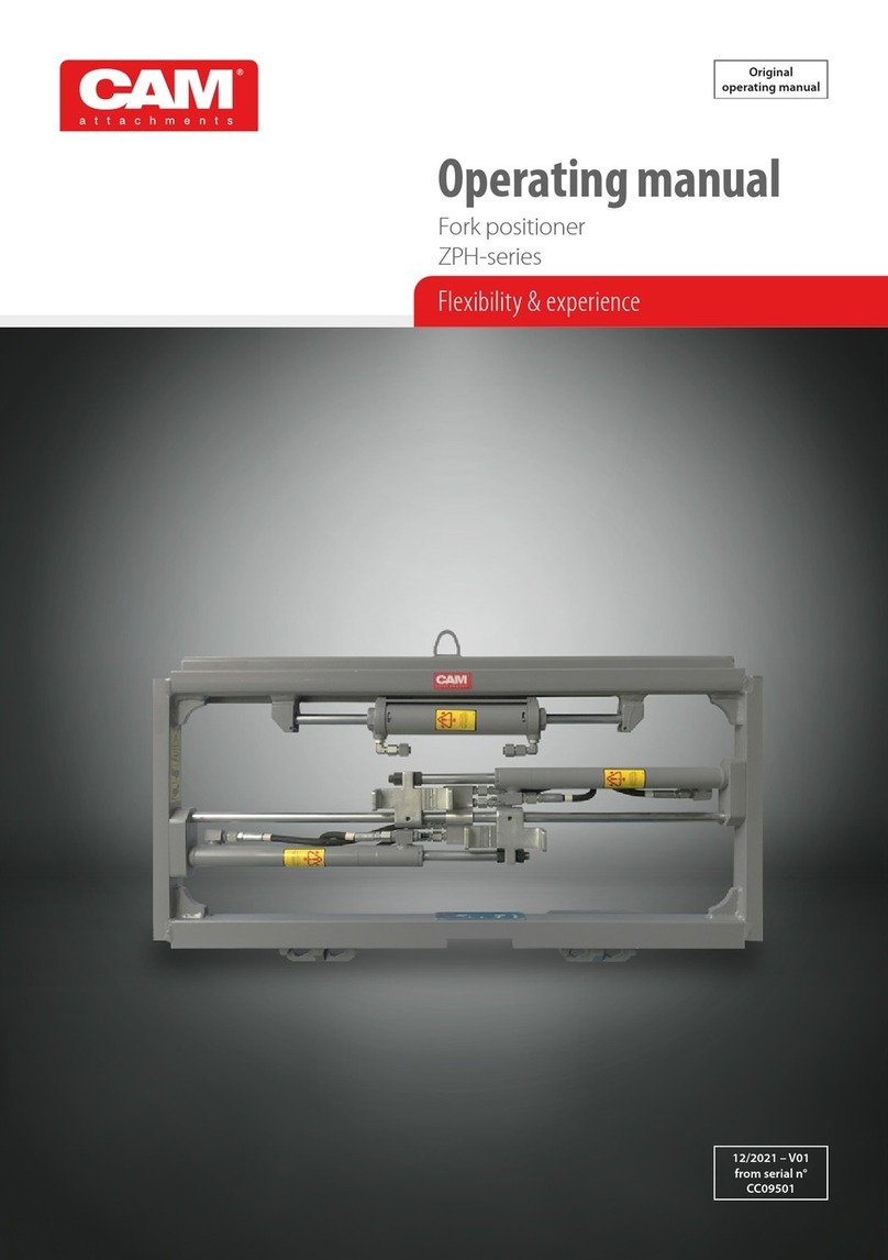 cam ZPH Series operating manual