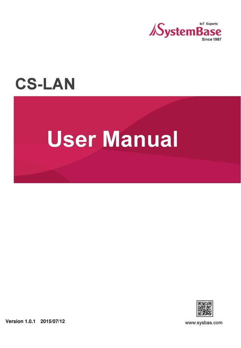 SystemBase CS-LAN User manual SystemBase CS-LAN User manual