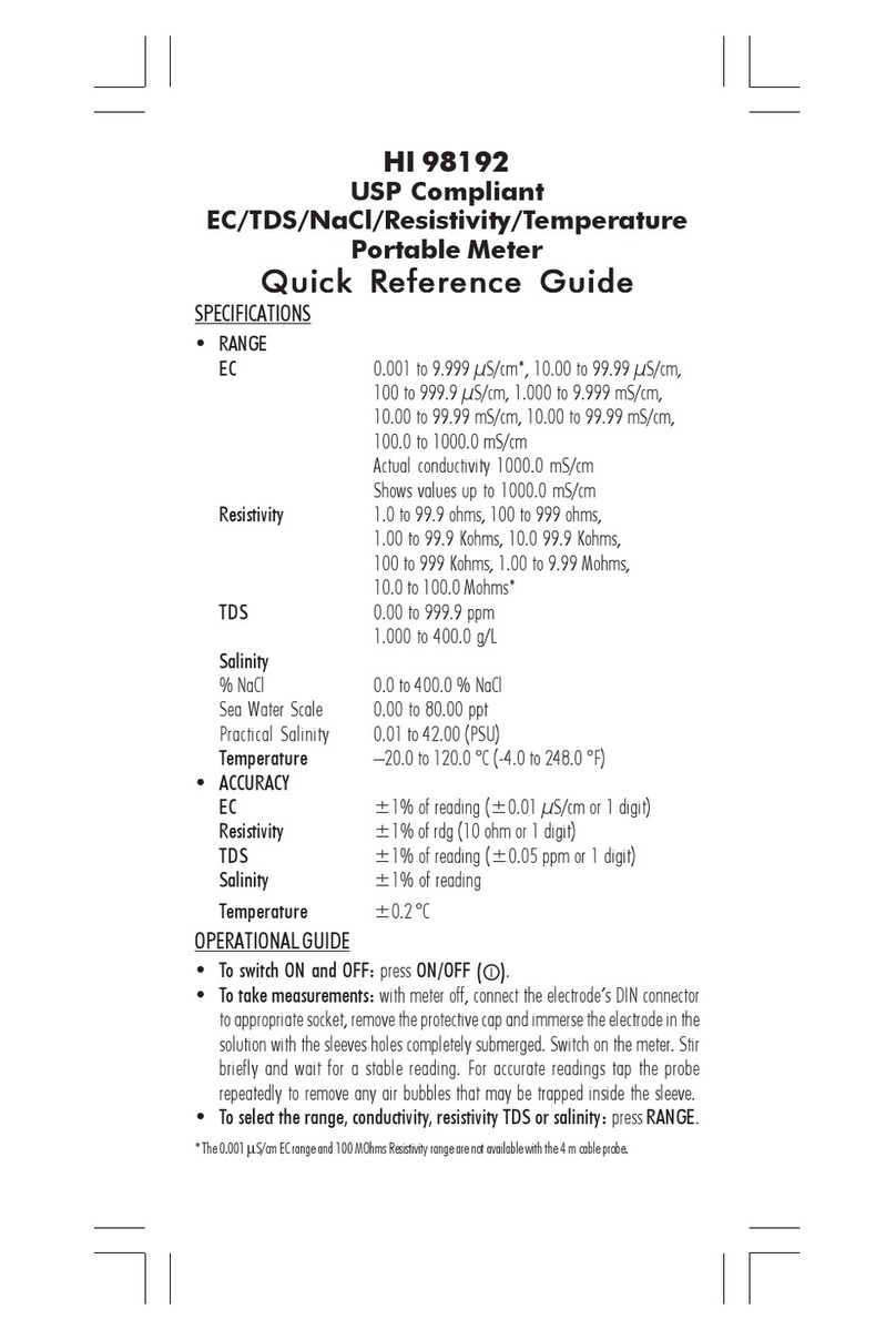 Hanna Instruments 98192 User manual