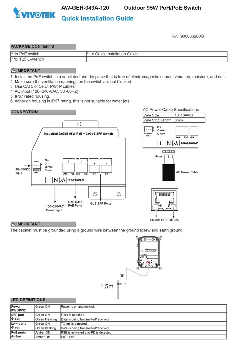Vivotek AW-GEH-043A-120 Quick installation guide