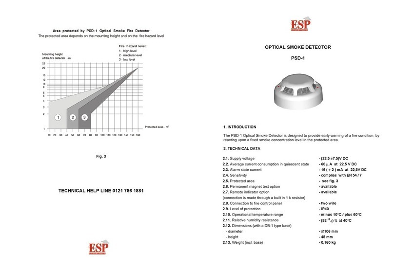 ESP PSD-1 manual