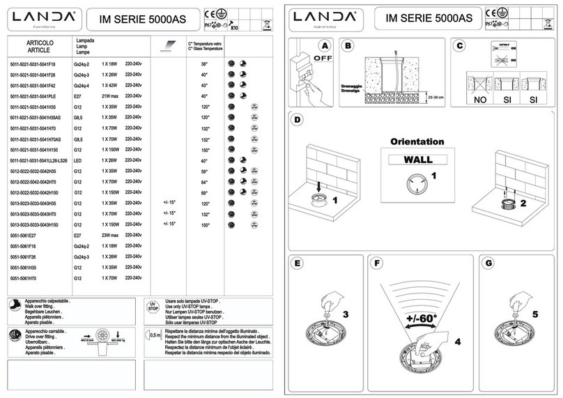 Landa IM 5000AS Series quick start guide