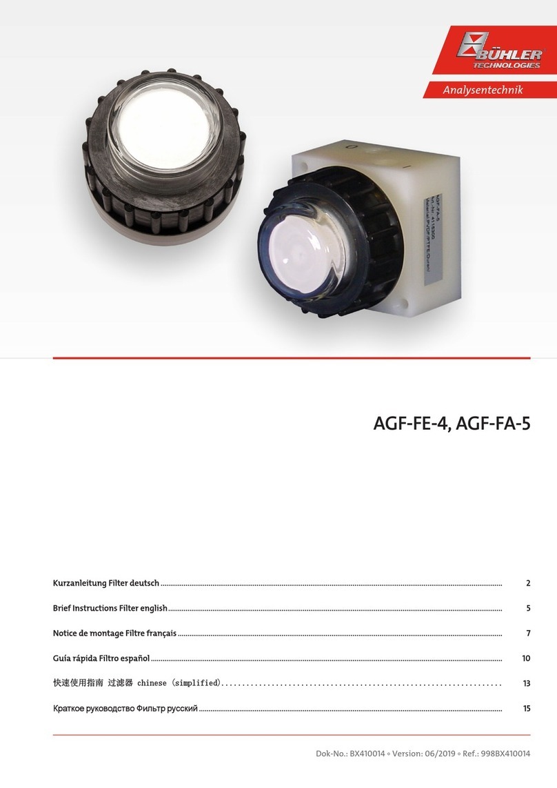 Bühler technologies AGF-FE-4 Reference guide