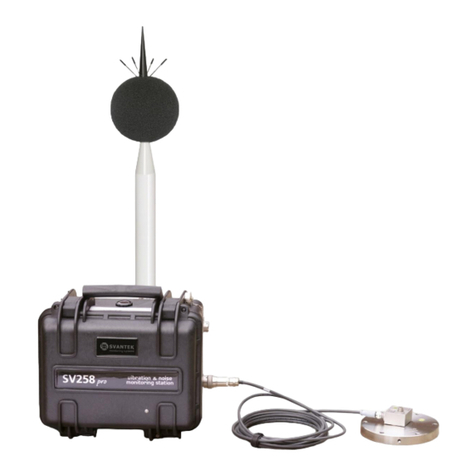 Svantek SV258 PRO user manual