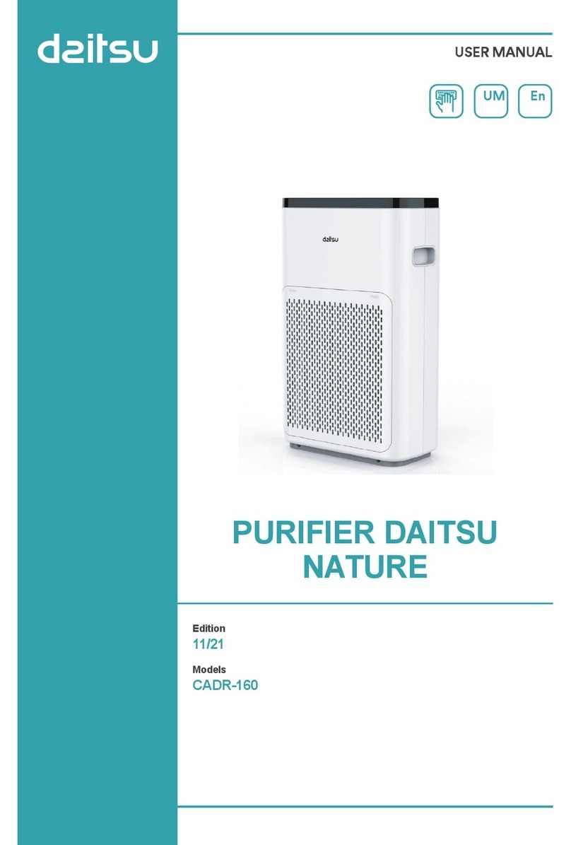 Daitsu CADR-160 user manual