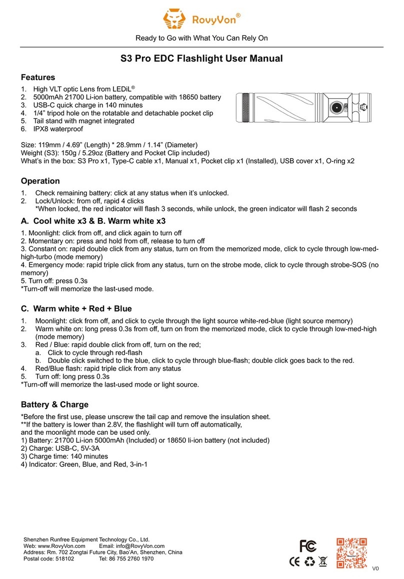 RovyVon S3 Pro EDC User manual