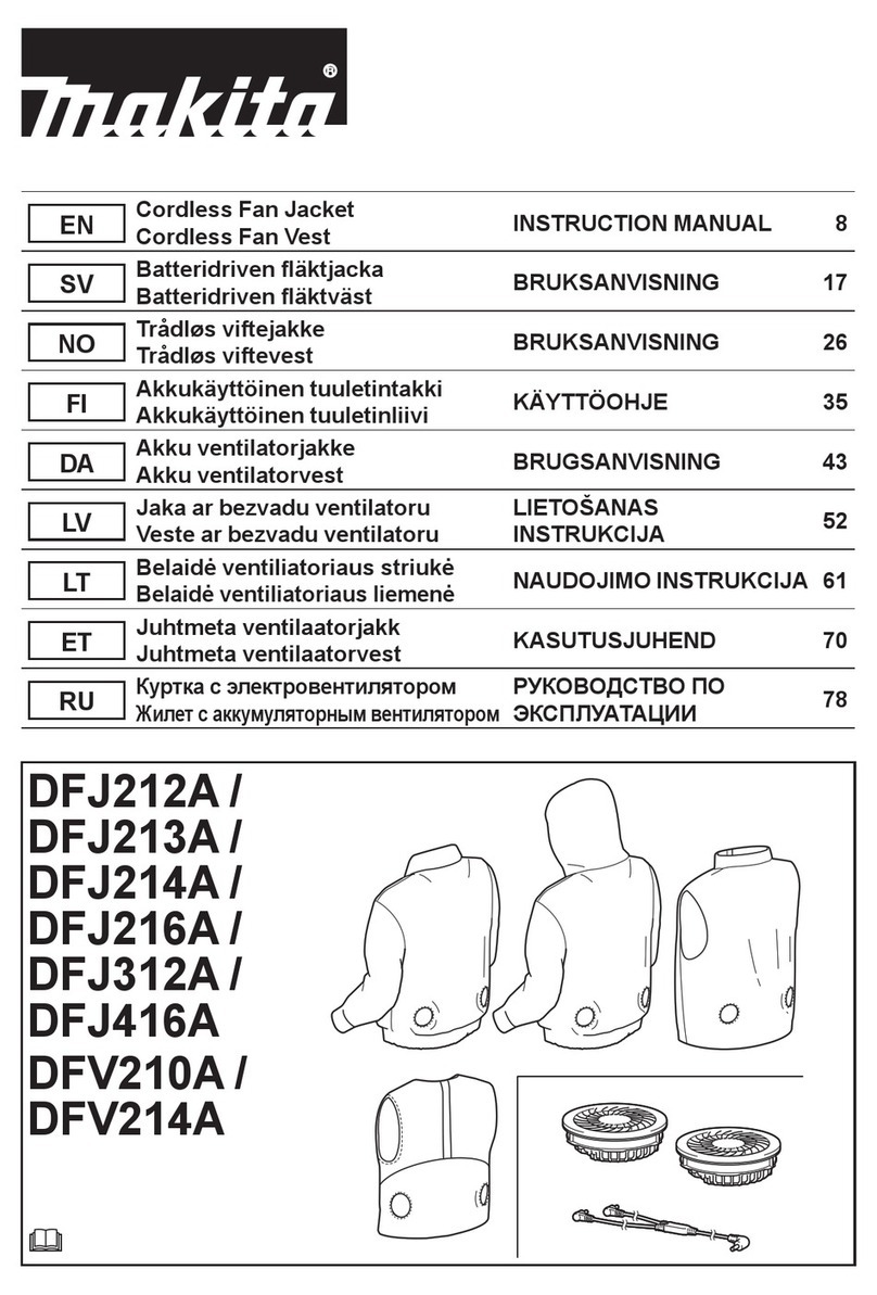 Makita DFJ212A User manual