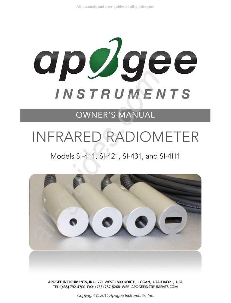 Apogee Instruments SI-411 User manual