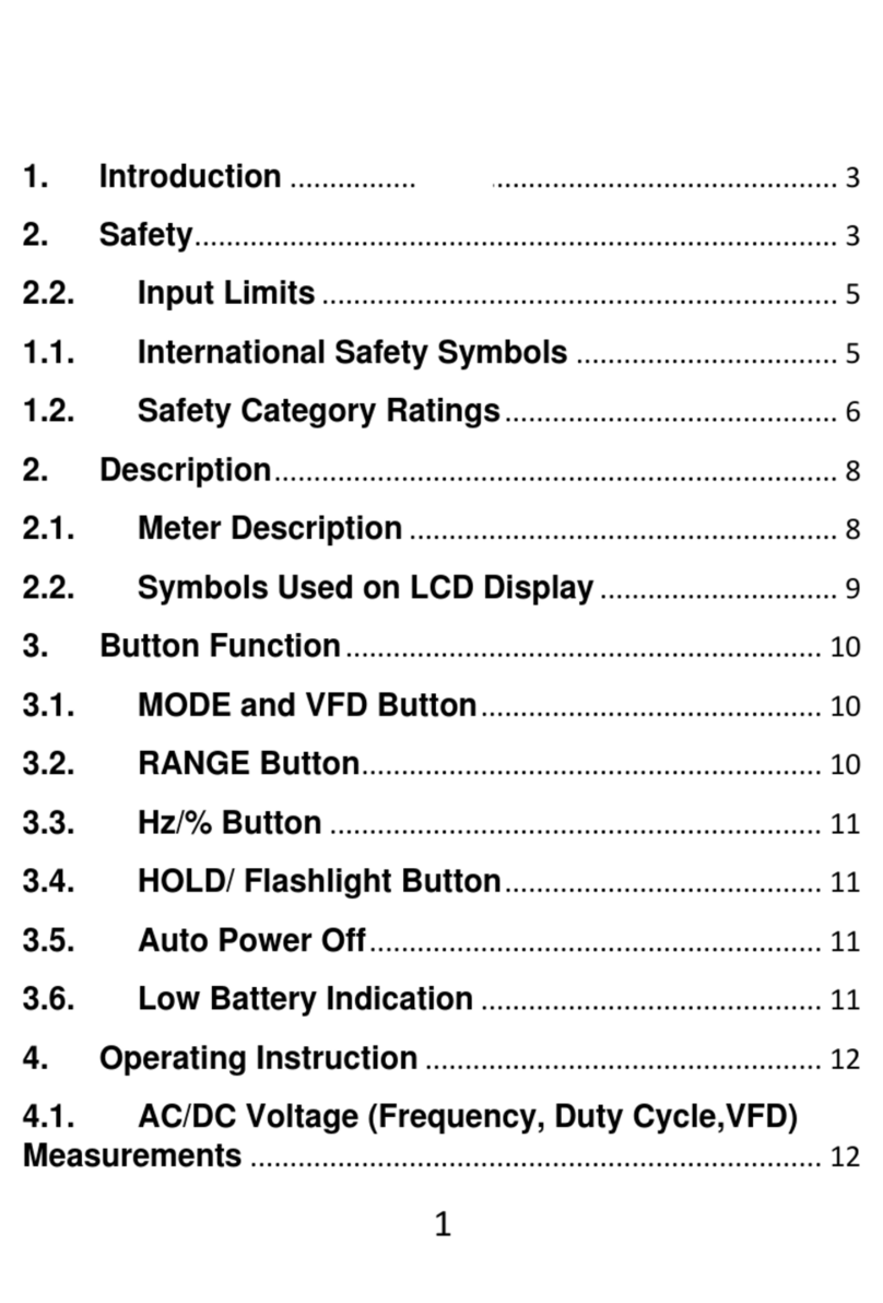 Uniks M37 manual