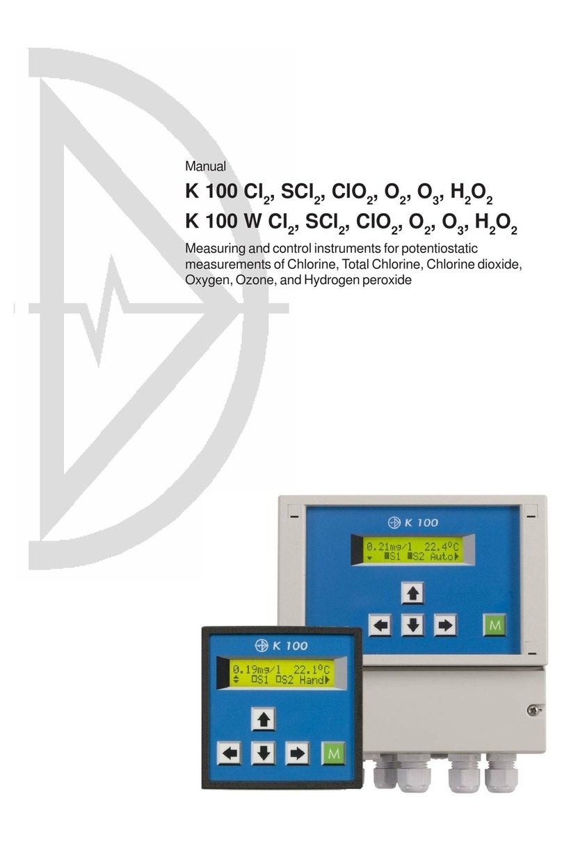 Dr. A. Kuntze K 100 Cl2 User manual