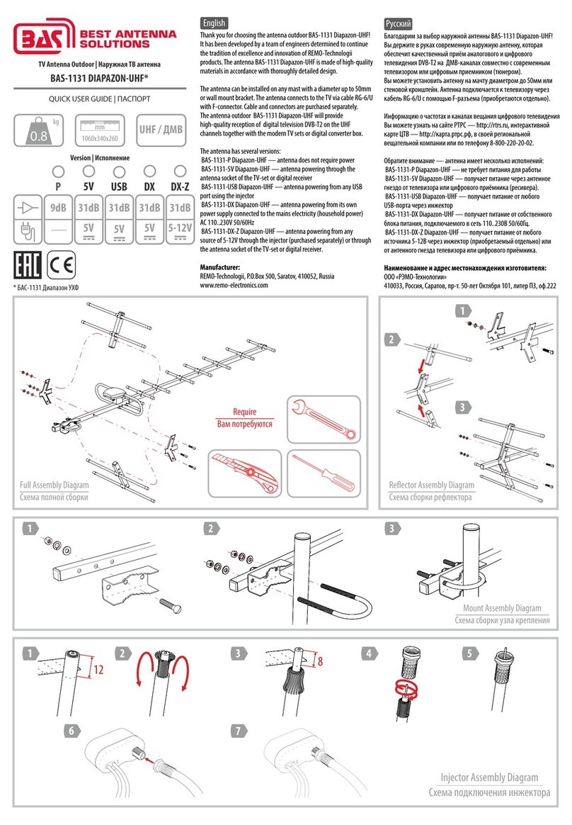 BAS BAS-1131 DIAPAZON-UHF Quick user guide BAS BAS-1131 DIAPAZON-UHF Quick user guide