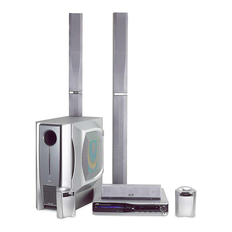 JVC TH-C5 User manual