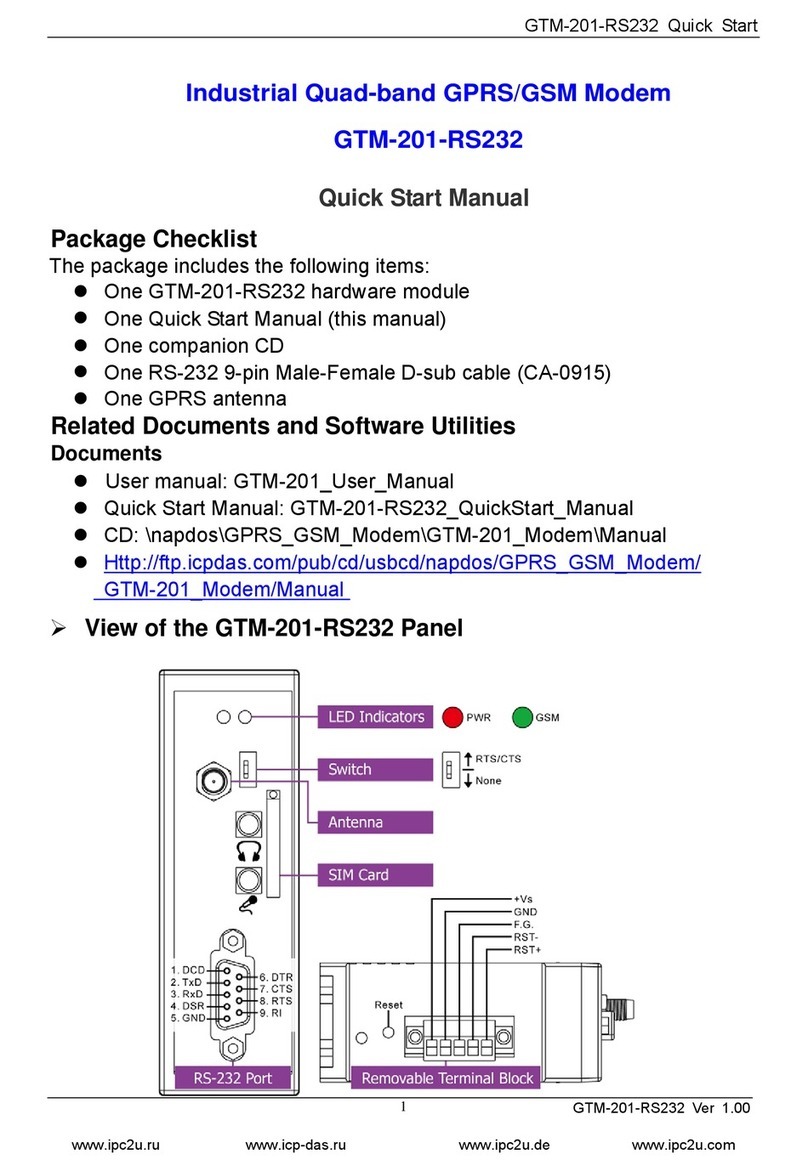 ICP DAS USA GTM-201-RS232 Quick start manual