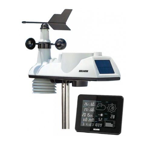 Holman HELIOS WS5095W User manual
