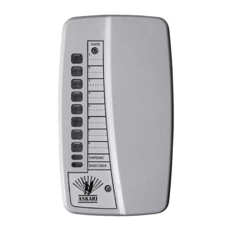 Askari ALARM I/O Operator's manual