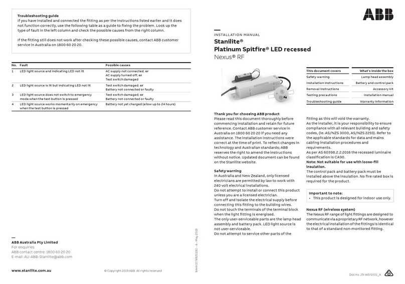 ABB Nexus RF installation manual