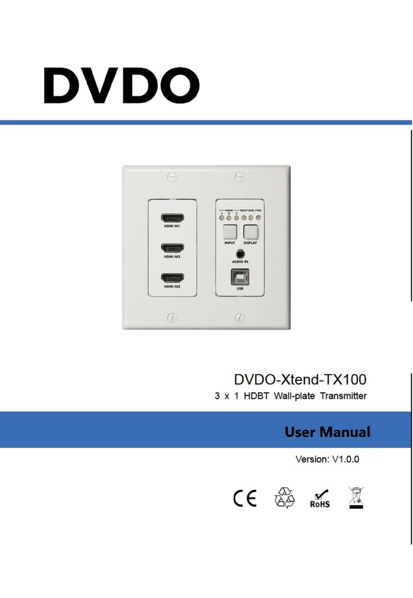 DVDO DVDO-Xtend-TX100 user manual