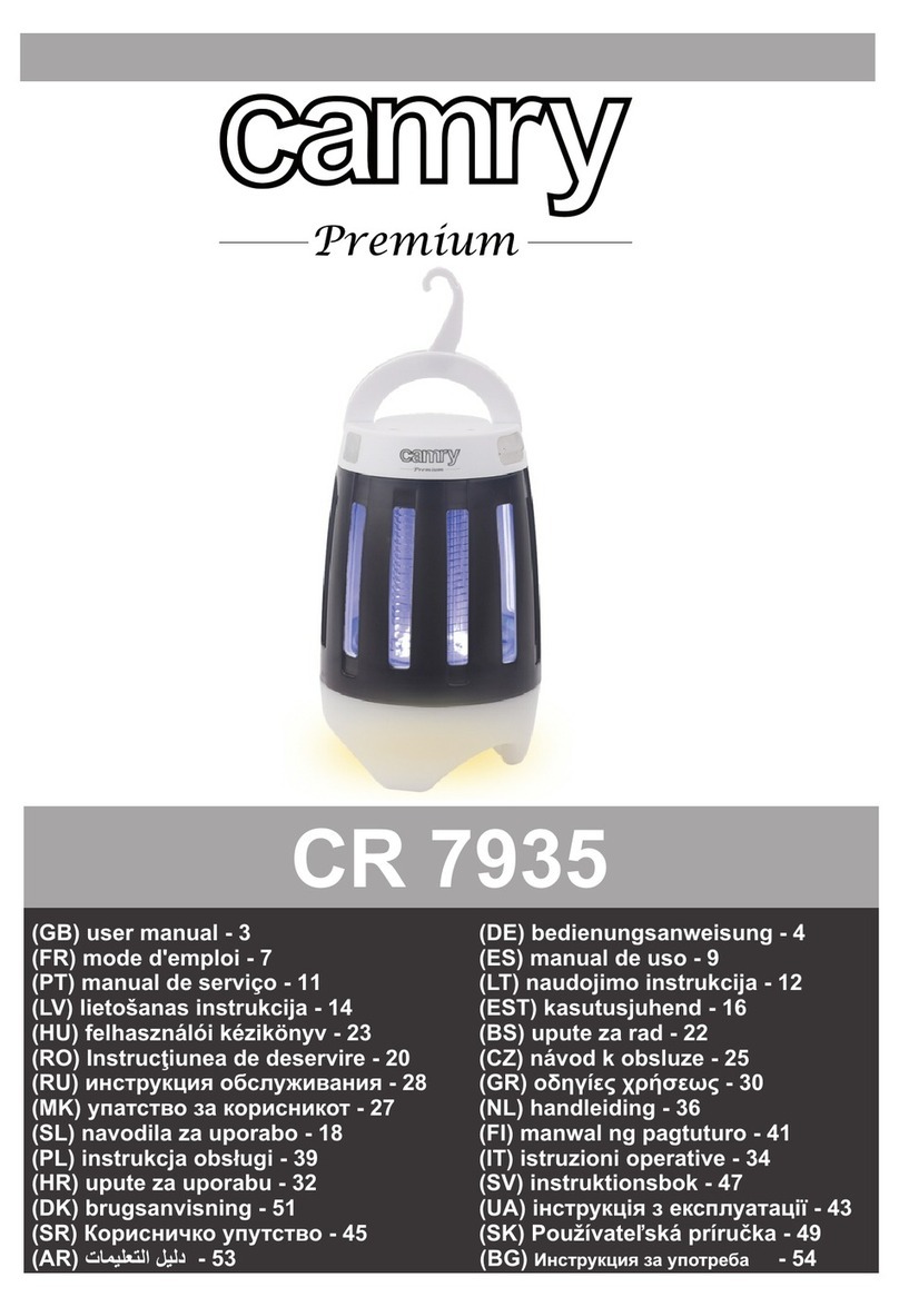 camry CR 7935 user manual