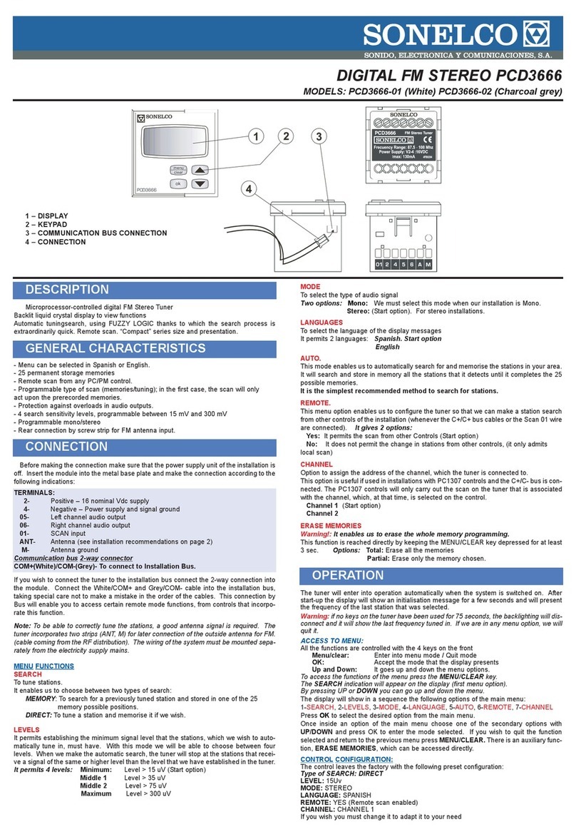 Sonelco PCD3666 User manual