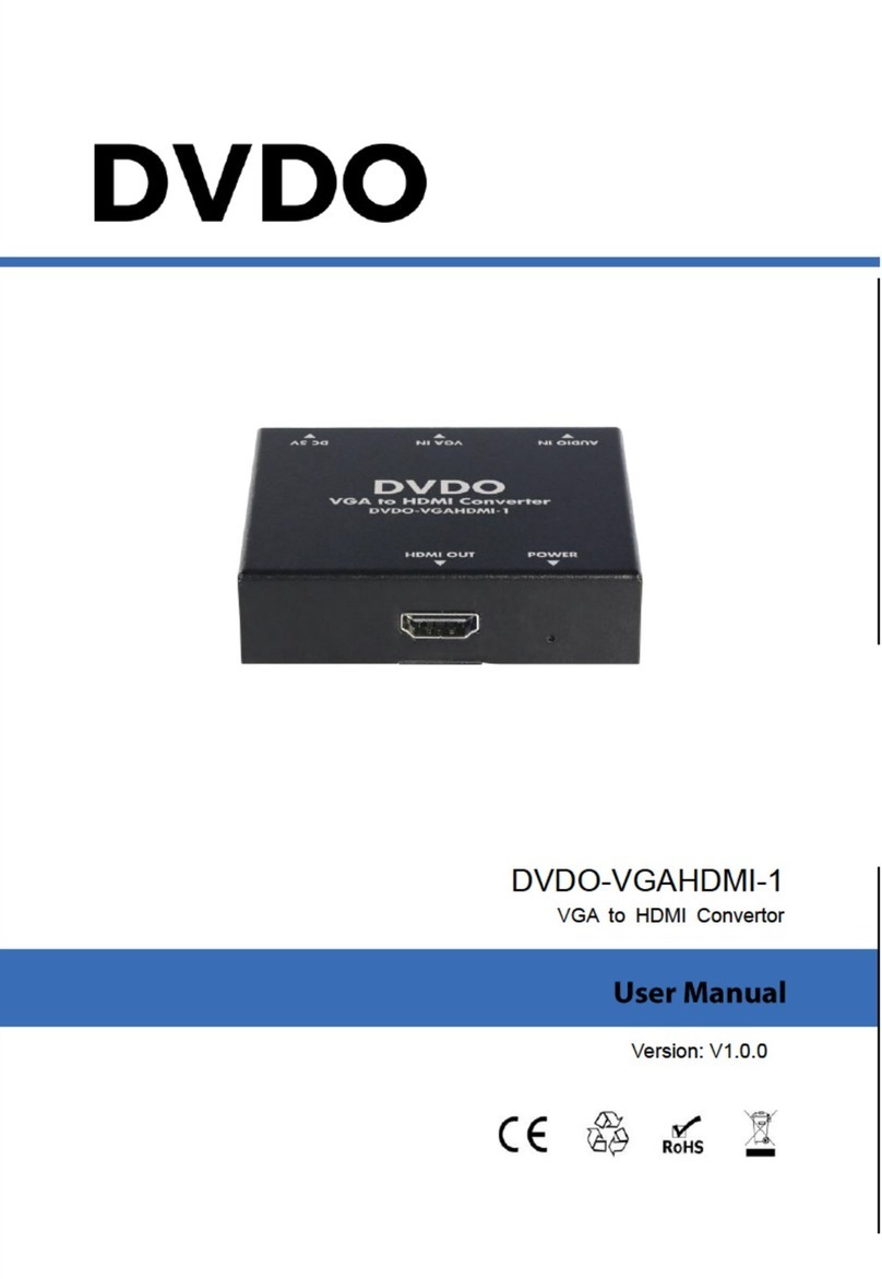 DVDO DVDO-VGAHDMI-1 user manual