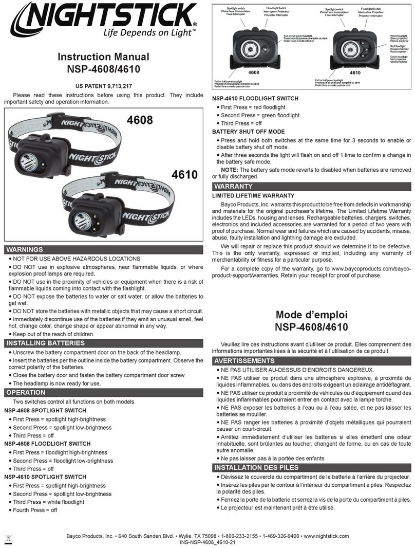 Night Stick NSP-4608 User manual