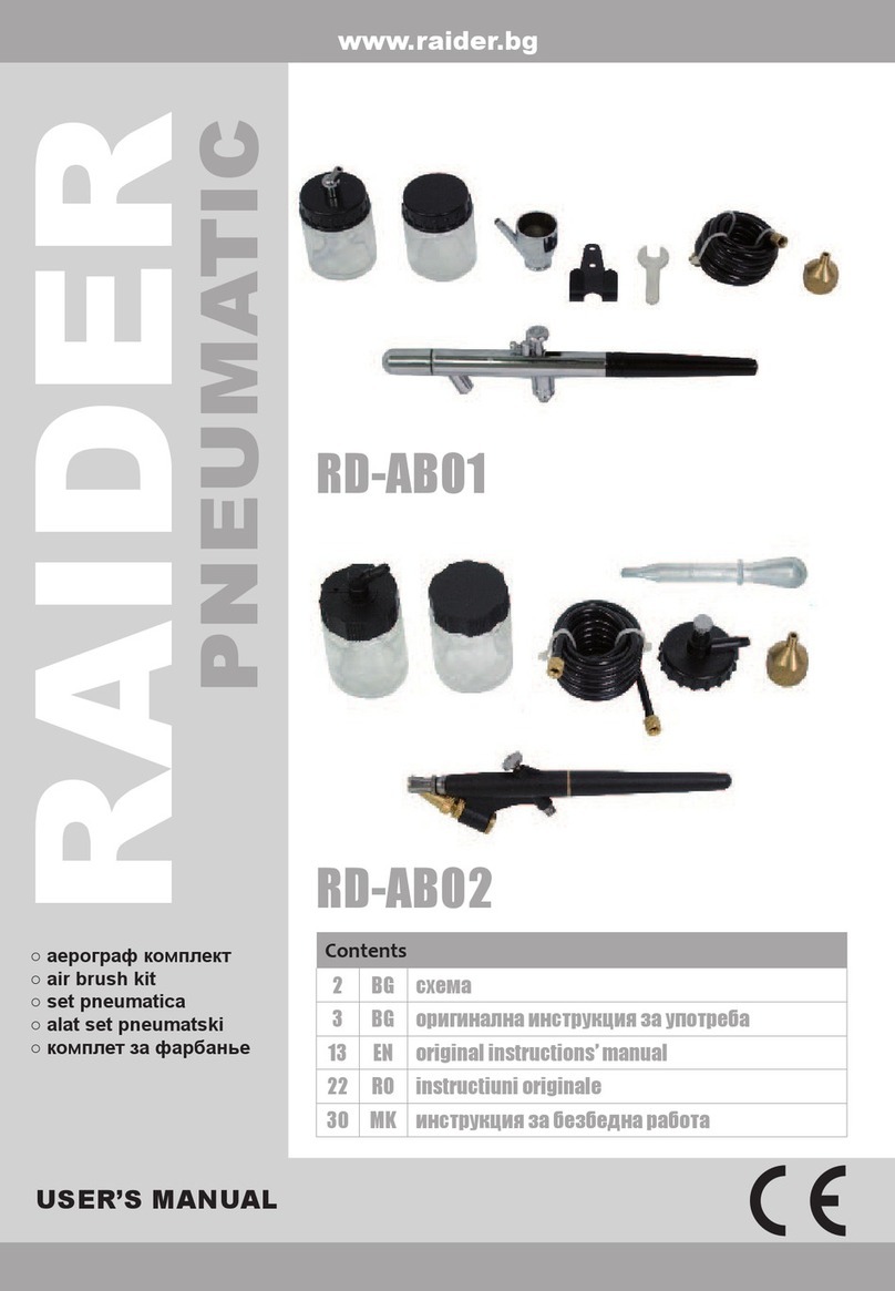 Raider RD-AB01 User manual