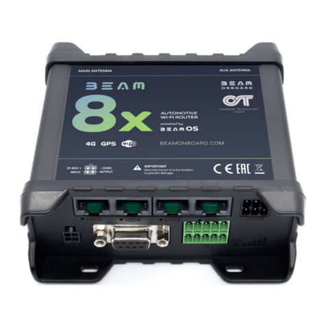 Beam 8x quick start guide